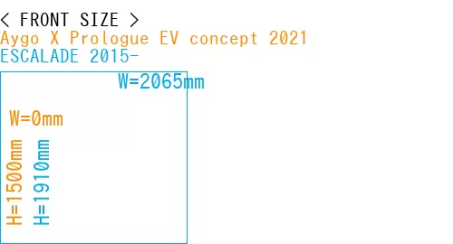 #Aygo X Prologue EV concept 2021 + ESCALADE 2015-